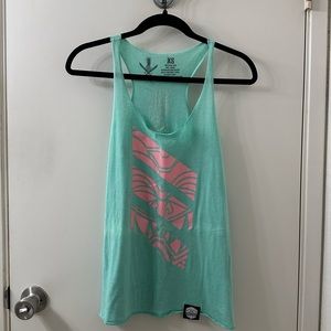 FARMERS MARKET HAWAII